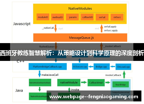 西班牙教练智慧解析:从策略设计到科学原理的深度剖析 西班牙教练智慧解析:从策略设计到科学原理的深度剖析