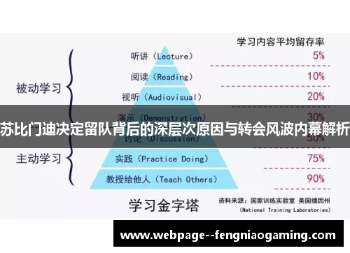 苏比门迪决定留队背后的深层次原因与转会风波内幕解析
