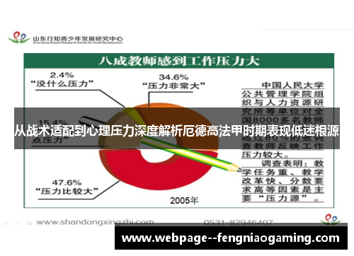 从战术适配到心理压力深度解析厄德高法甲时期表现低迷根源 从战术适配到心理压力深度解析厄德高法甲时期表现低迷根源