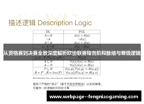 从资格赛到决赛全景深度解析欧协联赛程各阶段脉络与晋级逻辑