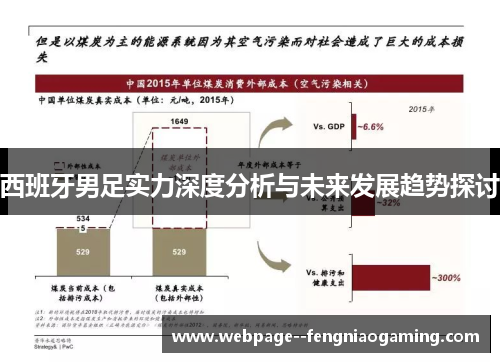 西班牙男足实力深度分析与未来发展趋势探讨 西班牙男足实力深度分析与未来发展趋势探讨