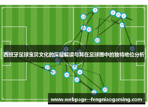 西班牙足球宝贝文化的深层解读与其在足球圈中的独特地位分析