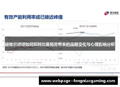 赫维尔进球如何扭转比赛局势带来的战略变化与心理影响分析 赫维尔进球如何扭转比赛局势带来的战略变化与心理影响分析