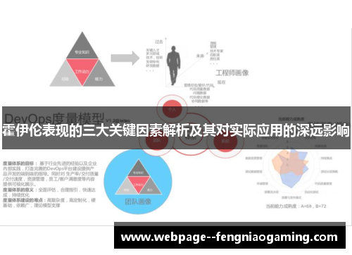 霍伊伦表现的三大关键因素解析及其对实际应用的深远影响