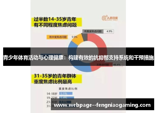 青少年体育活动与心理健康:构建有效的抗抑郁支持系统和干预措施 青少年体育活动与心理健康:构建有效的抗抑郁支持系统和干预措施